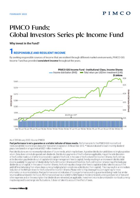 PIMCO Income Fund C .